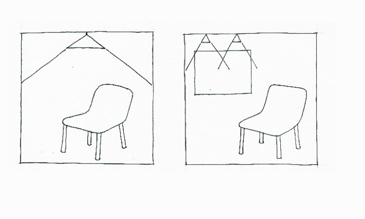 Easy Guide for Lighting เลือกไฟไม่ยาก