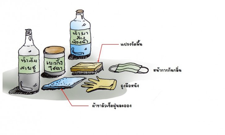 เทคนิคพิชิตคราบสกปรกในห้องน้ำ