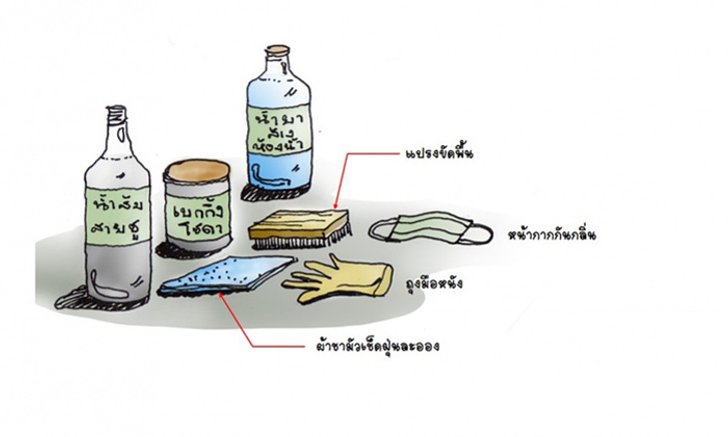 เทคนิคพิชิตคราบสกปรกในห้องน้ำ