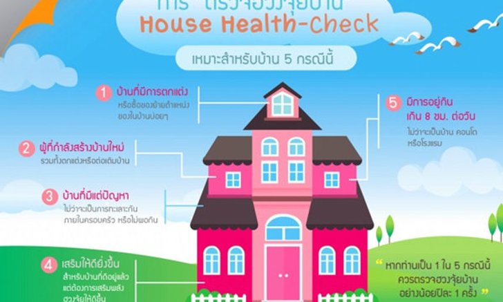 บ้าน 5 แบบที่ควรเสริมฮวงจุ้ย
