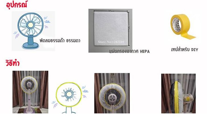 “DIY เครื่องฟอกอากาศแบบเร่งด่วน” ใช้แค่พัดลม แผ่นกรอง และเทปกาว