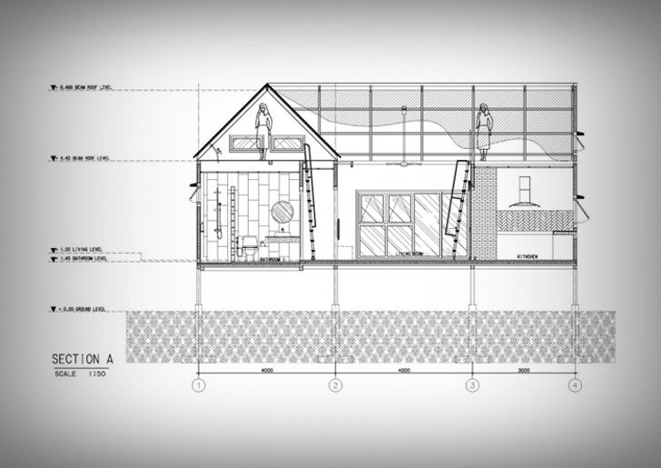แบบบ้านปูนเปลือย