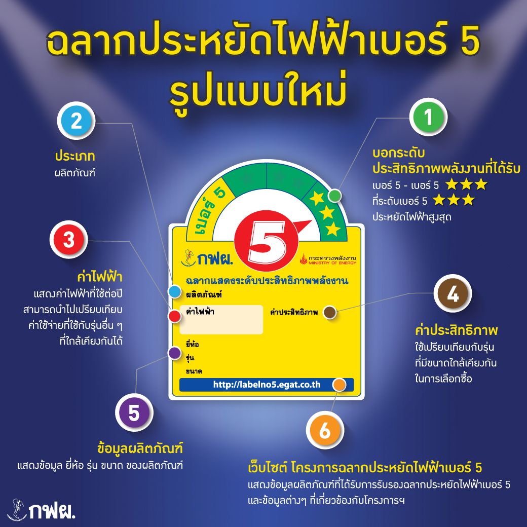 ฉลากเบอร์ 5