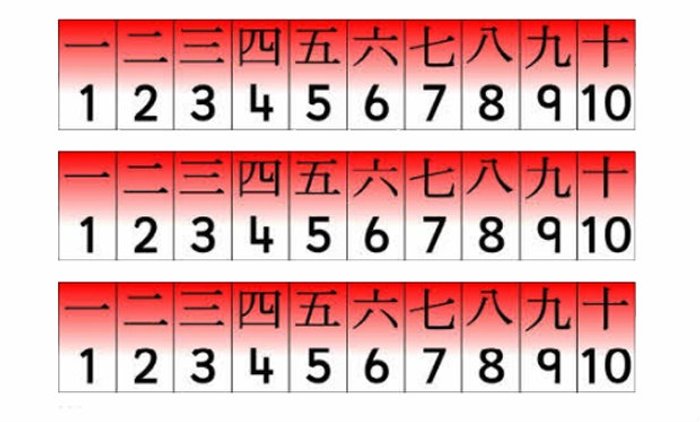 ความเชื่อเรื่องเลขนำโชคของชาวจีน