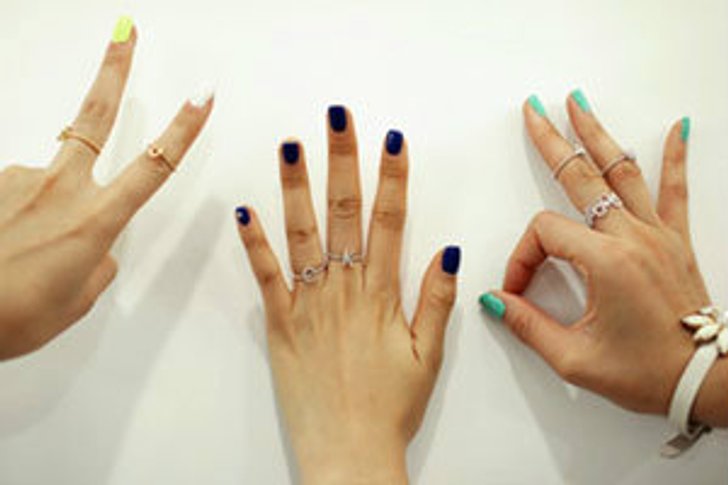 ทายนิสัยจากการใส่แหวน