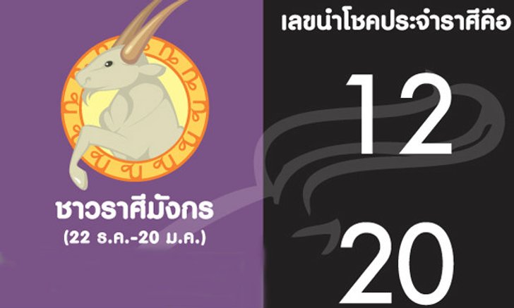 ตัวเลขและสีมงคลเสริมดวงประจำ 12 ราศี