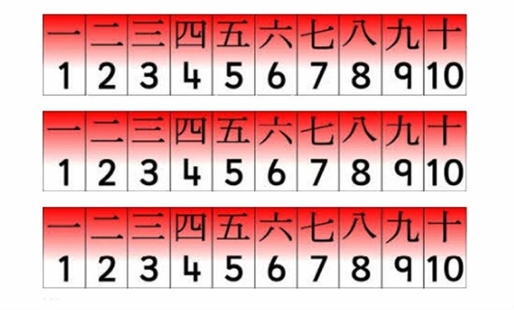 ความเชื่อเรื่องเลขนำโชคของชาวจีน