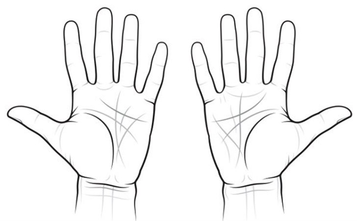 ทำนายดวงดูลายมือจาก เส้นอาทิตย์ (เส้นความสำเร็จ)