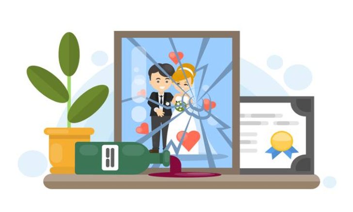 ราศีที่ต้องระวังการ "แตกหัก" เพราะร่วมหุ้นกับคนรัก