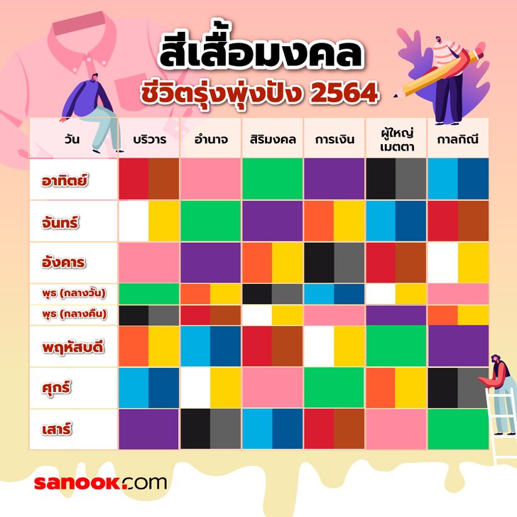 à¸ª à¹€à¸ª à¸­à¸¡à¸‡à¸„à¸¥à¸Š à¸§ à¸•à¸£ à¸‡à¸ž à¸‡à¸› à¸‡ 2564