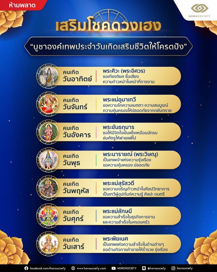 รายการ 105 ภาพพื้นหลัง คาถา บูชา ดวง ประจํา วัน เกิด ทั้ง 7 วัน อัปเดต 7391