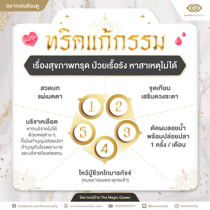 แก้กรรม สุขภาพ