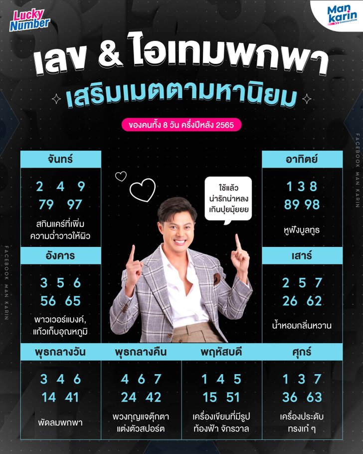 เลขมงคล 2565