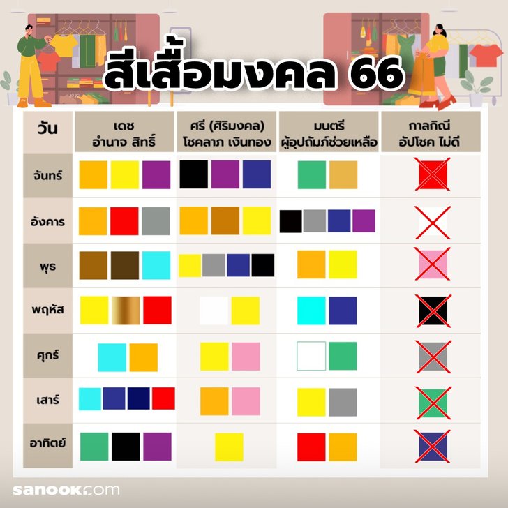 รายการ 93+ ภาพ ภาพมงคล เรียกทรัพย์ 2566 ครบถ้วน