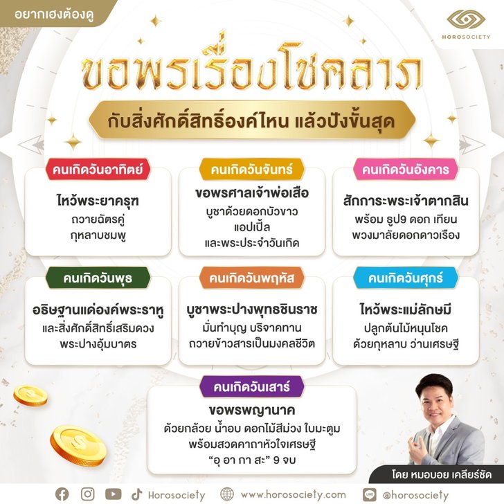 ขอพรโชคลาภ