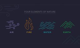 อ่านนิสัยจากธาตุเกิด ตามละคร “ฤกษ์สังหาร” เรื่องไหนเด่น เรื่องไหนต้องระวัง