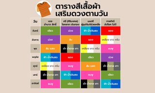 สีเสื้อมงคล 2568 สีเสื้อประจําวัน ช่วยเสริมดวงชะตาและโชคลาภ