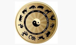 ทำนายดวงชะตาแบบจีนตามปีนักษัตร