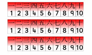 ความเชื่อเรื่องเลขนำโชคของชาวจีน