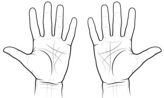 ทำนายดวงดูลายมือจาก เส้นอาทิตย์ (เส้นความสำเร็จ)