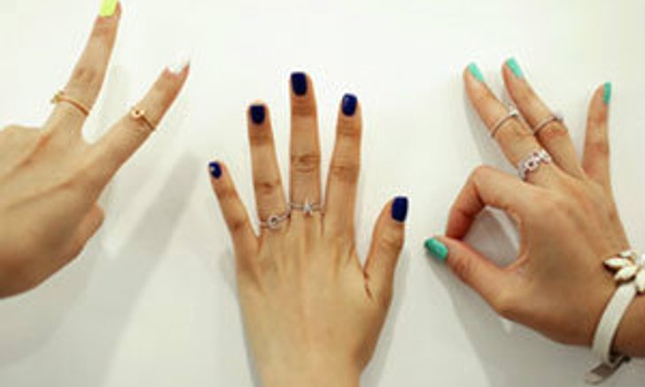 ทายนิสัยจากการใส่แหวน