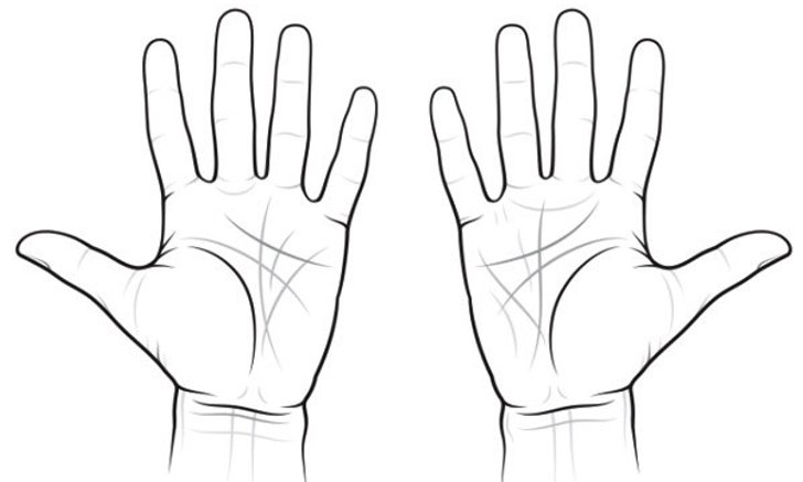 ทำนายดวงดูลายมือจาก เส้นอาทิตย์ (เส้นความสำเร็จ)