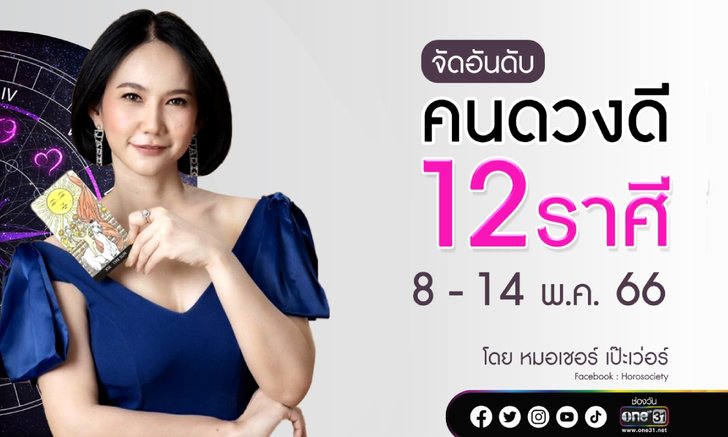 จัดอันดับคนดวงดี  12 ราศี ช่วง 8 - 14 พ.ค. 66 โดย หมอเชอร์ เป๊ะเวอร์