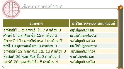 ฤกษ์แต่งงาน, ฤกษ์ดี