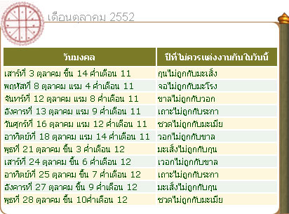 ฤกษ์แต่งงาน, ฤกษ์ดี