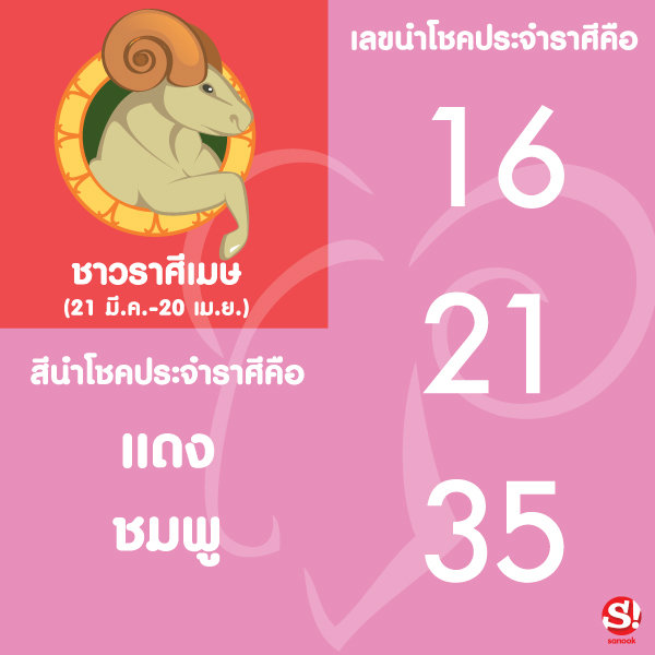 ชาวราศีเมษ