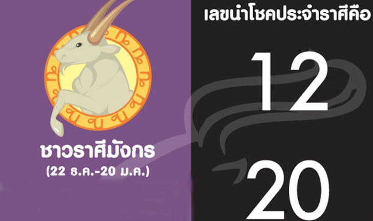 ตัวเลขและสีมงคลเสริมดวงประจำ 12 ราศี