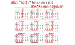 ฮือฮา! 5พฤหัสบดี 5 ศุกร์ 5 เสาร์ มกราคม ปี 58