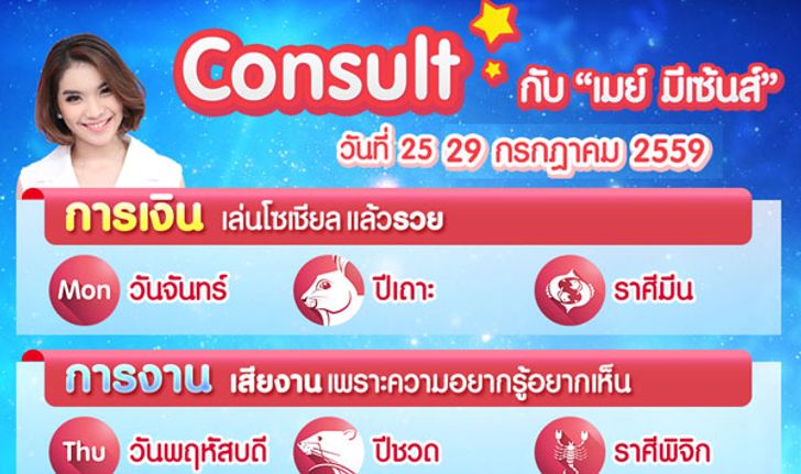 เช็คดวงชะตาประจำวัน 25 - 29 กรกฎาคม 2559