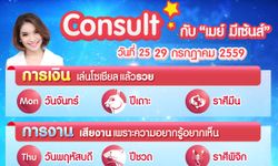 เช็คดวงชะตาประจำวัน 25 - 29 กรกฎาคม 2559