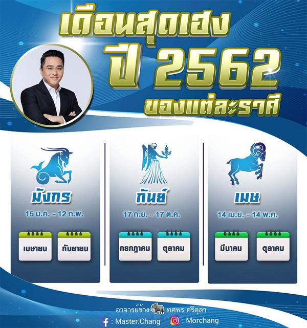 หมอช้าง ทศพร ศรีตุลา