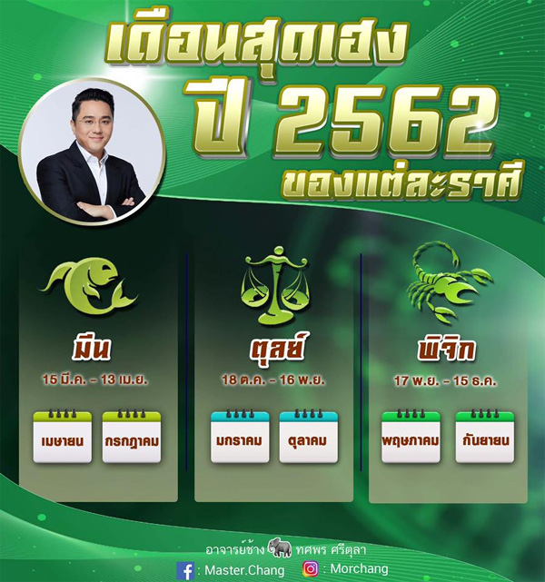 หมอช้าง ทศพร ศรีตุลา