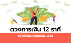 ดวงการเงิน 12 ราศีครึ่งเดือนแรกเมษายน 2563