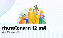 ทำนายโชคลาภ 12 ราศี วันที่ 4 - 10 พฤษภาคม 2563