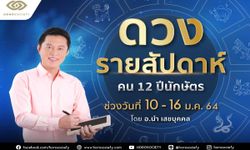 ดวงรายสัปดาห์ คน 12 ปีนักษัตร ช่วง 10-16 มกราคม 2564 โดยอ.นำ เสขบุคคล