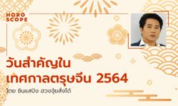 วันสำคัญในเทศกาลตรุษจีน 2564 โดย ซินแสปิง ฮวงจุ้ยสั่งได้