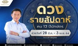 ดวงรายสัปดาห์ คน 12 ปีนักษัตร ช่วง 28 มีนาคม-3 เมษายน 2564 โดยอ.นำ เสขบุคคล