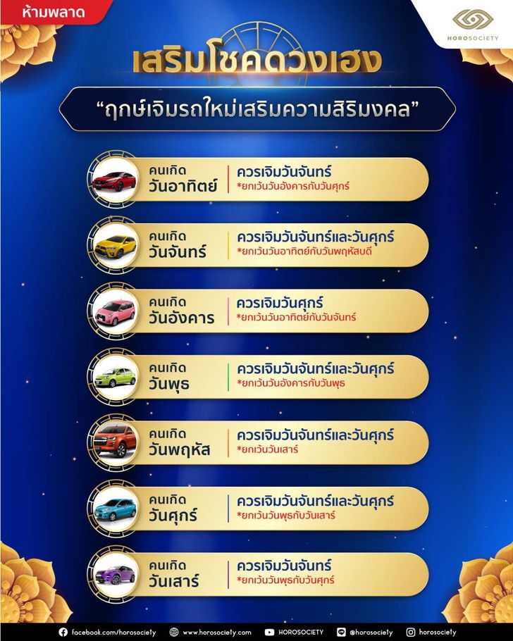 เสริมโชคดวงเฮง ฤกษ์เจิมรถใหม่เสริมความสิริมงคล โดย Horosociety