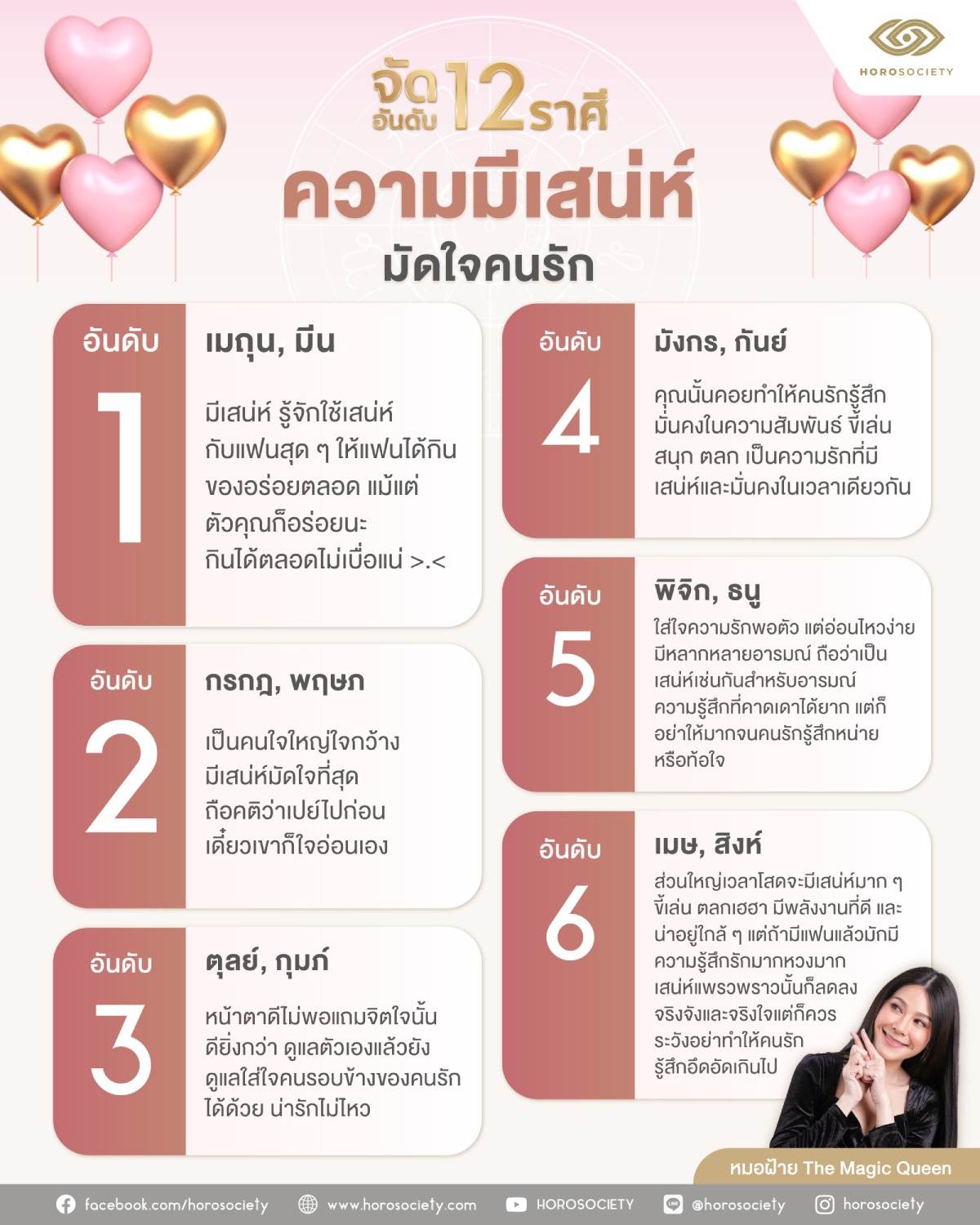 ความมีเสน่ห์ของ 12 ราศี