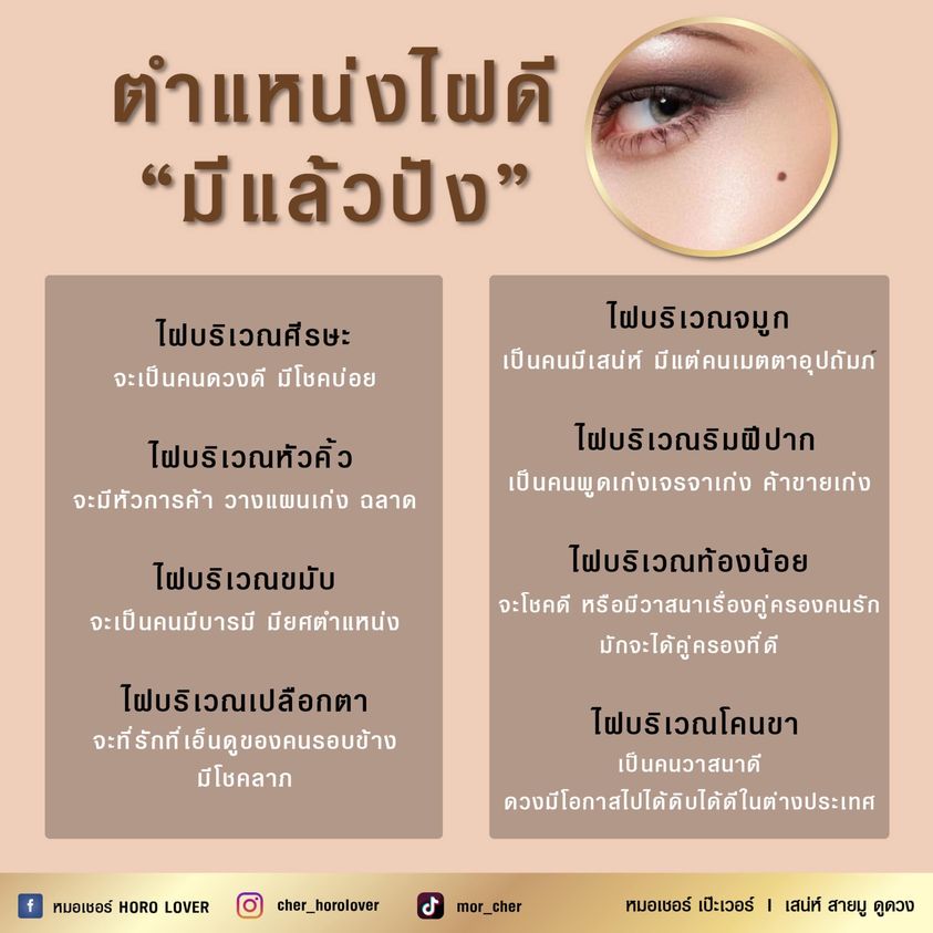 ตำแหน่งไฝดี