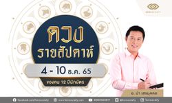 ดวงรายสัปดาห์ 12 ปีนักษัตร ช่วง 4 - 10 ธ.ค. 65 โดยอ.นำ เสขบุคคล