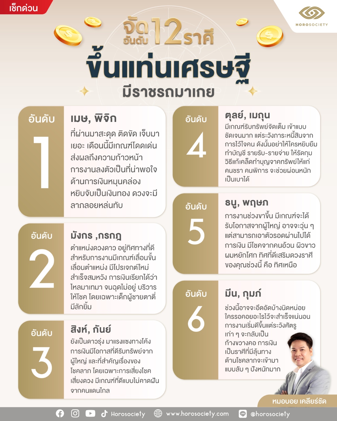 จัดอันดับ 12 ราศี