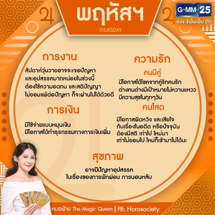 ดวงรายสัปดาห์