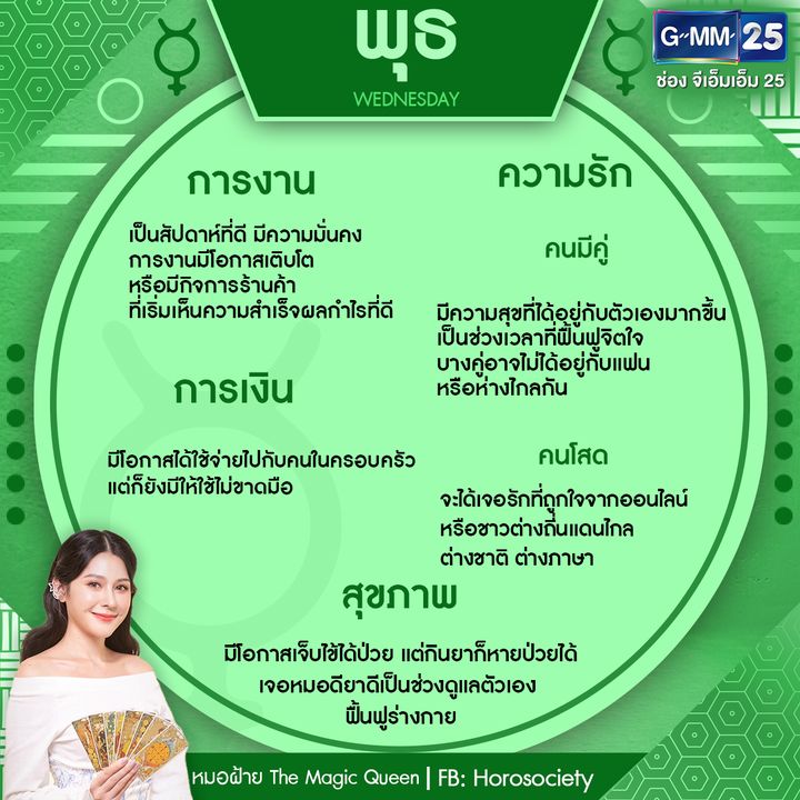 ดวงรายสัปดาห์