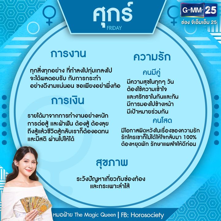 ดวงรายสัปดาห์