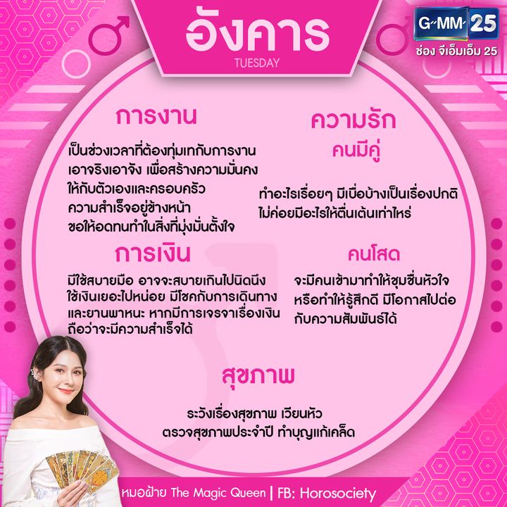 ดวงรายสัปดาห์
